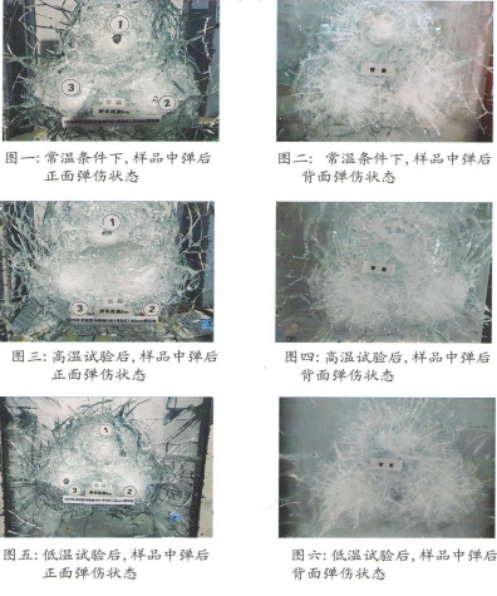 防彈防砸玻璃測試結果